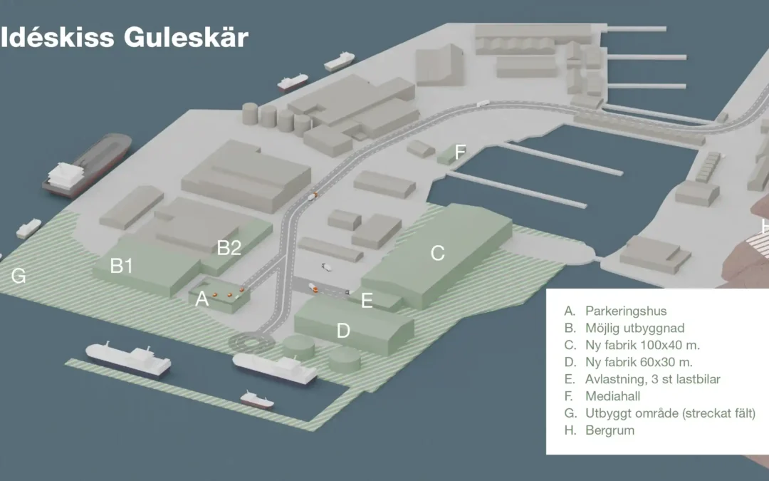 Guleskärsvision